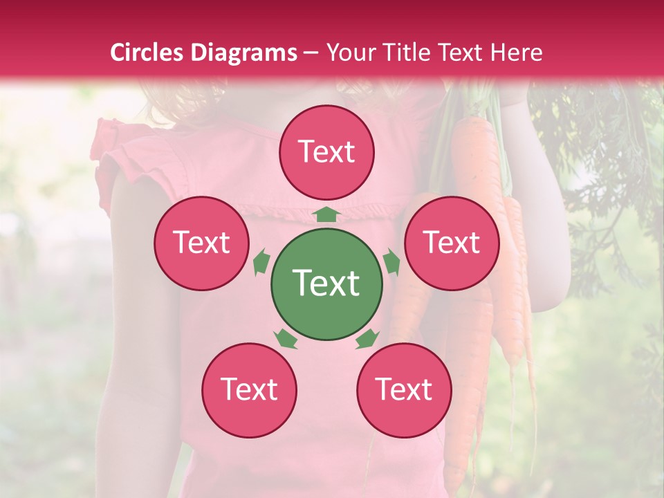 Three Happy Bundle PowerPoint Template