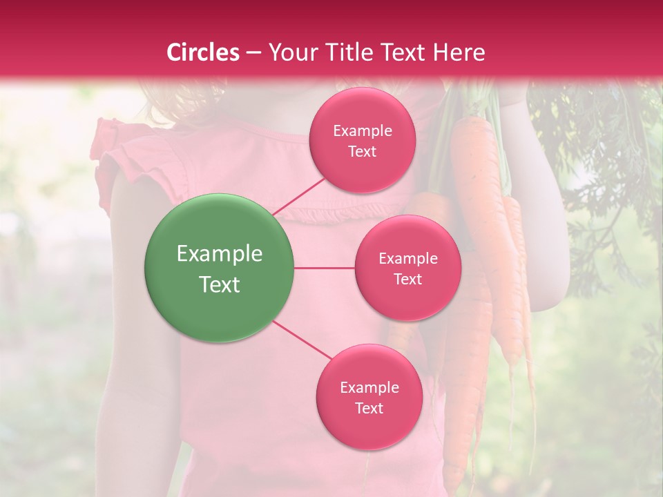 Three Happy Bundle PowerPoint Template