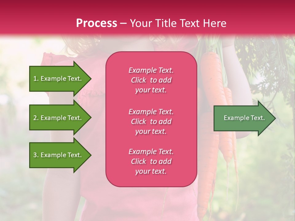 Three Happy Bundle PowerPoint Template