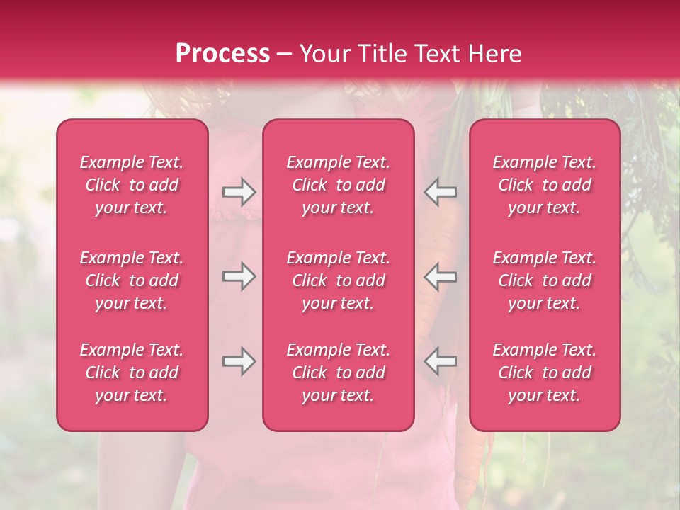 Three Happy Bundle PowerPoint Template