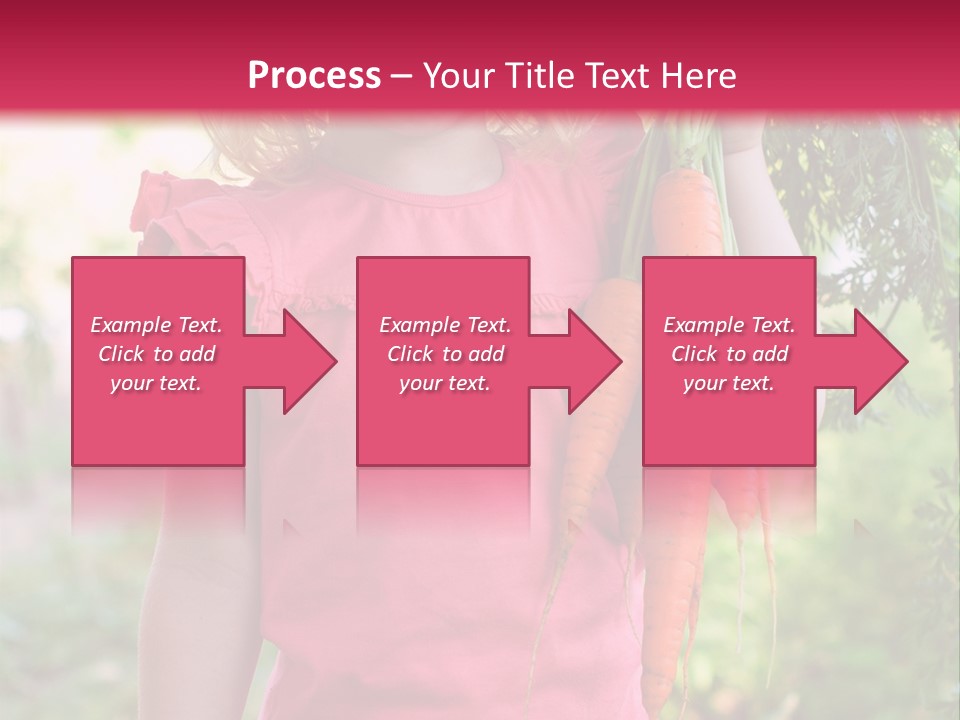 Three Happy Bundle PowerPoint Template