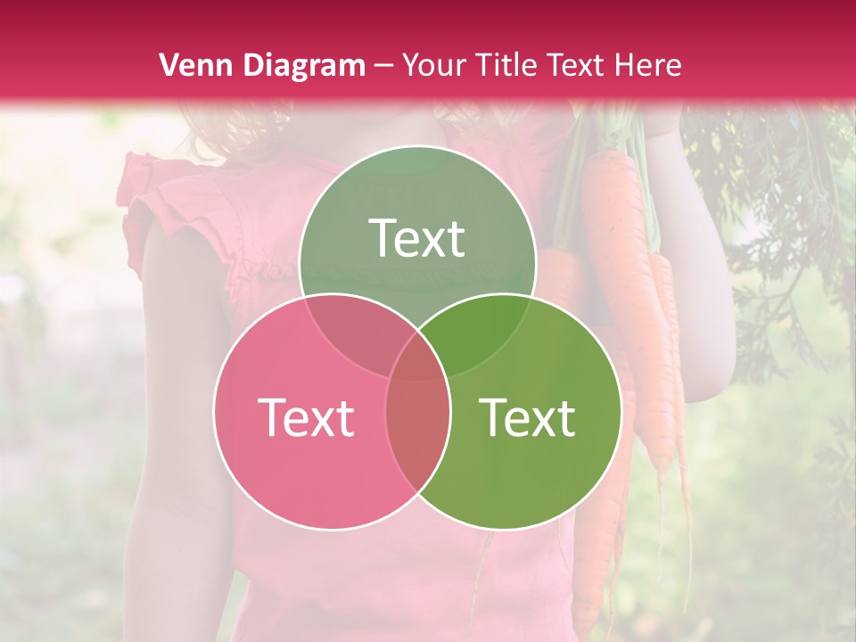 Three Happy Bundle PowerPoint Template