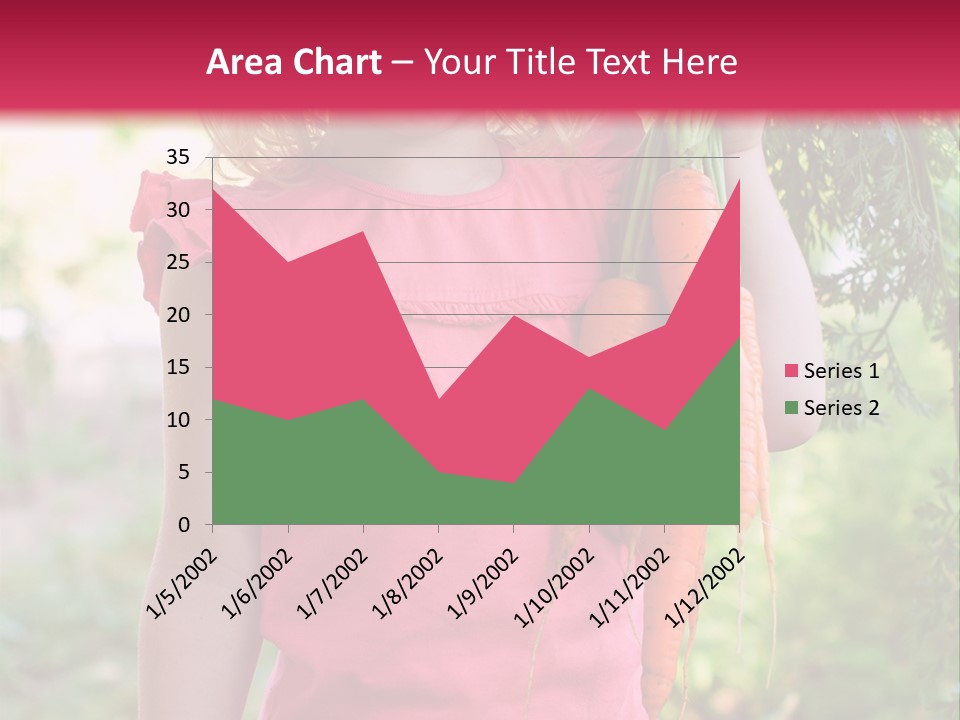 Three Happy Bundle PowerPoint Template