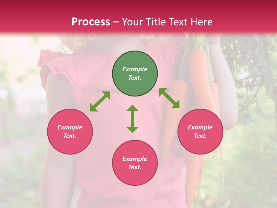 Three Happy Bundle PowerPoint Template