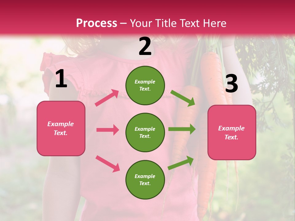 Three Happy Bundle PowerPoint Template