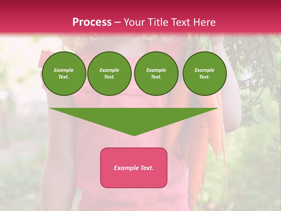 Three Happy Bundle PowerPoint Template