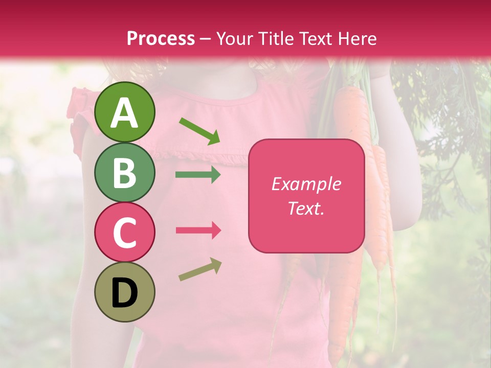 Three Happy Bundle PowerPoint Template