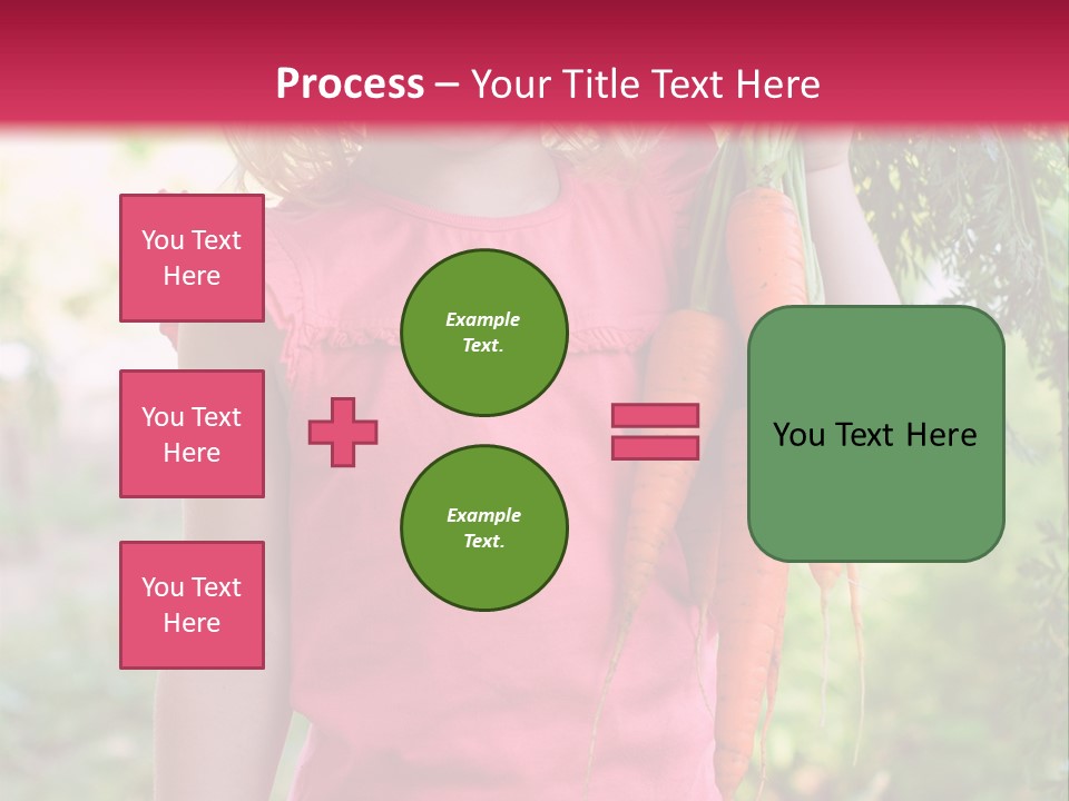 Three Happy Bundle PowerPoint Template