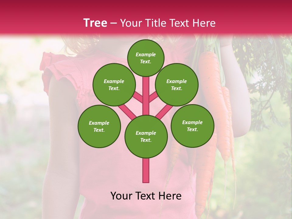 Three Happy Bundle PowerPoint Template