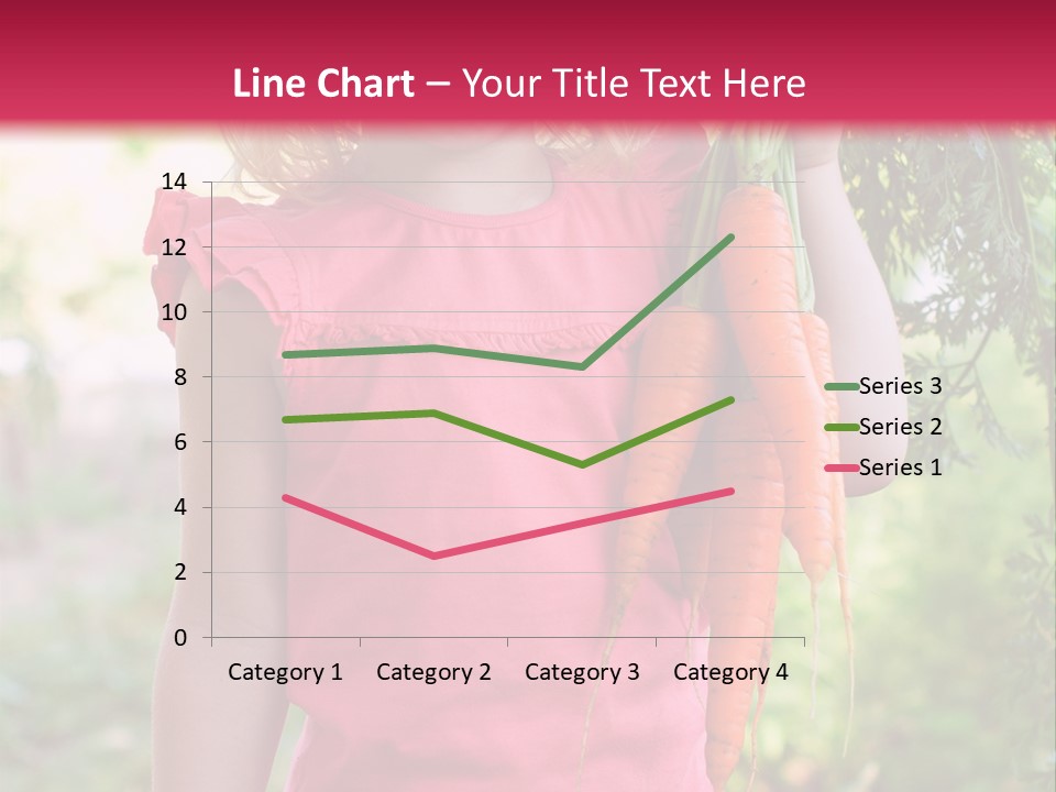Three Happy Bundle PowerPoint Template