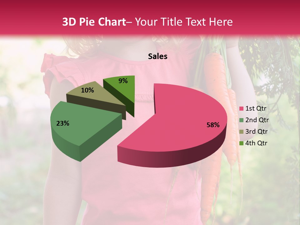 Three Happy Bundle PowerPoint Template
