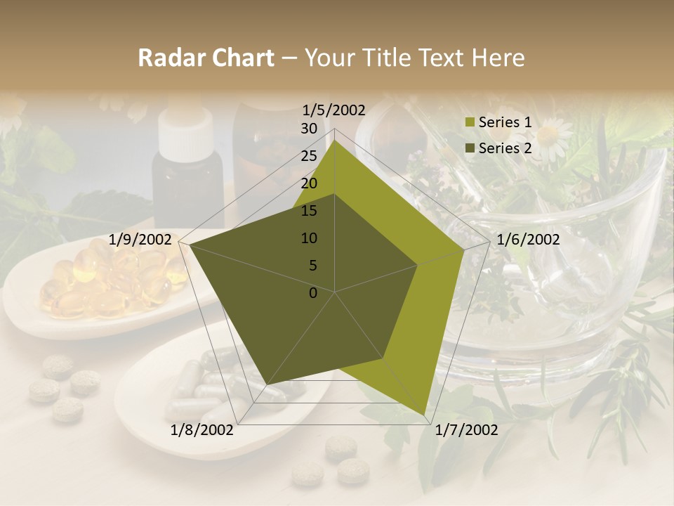 Pestle Health Care Herbal Supplement PowerPoint Template