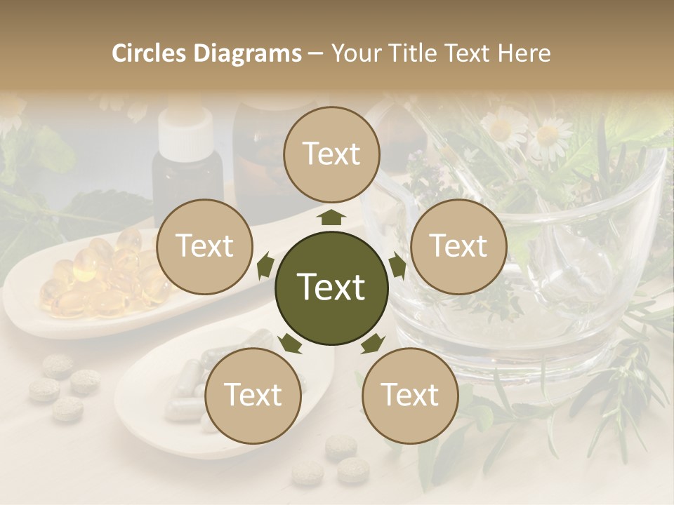 Pestle Health Care Herbal Supplement PowerPoint Template