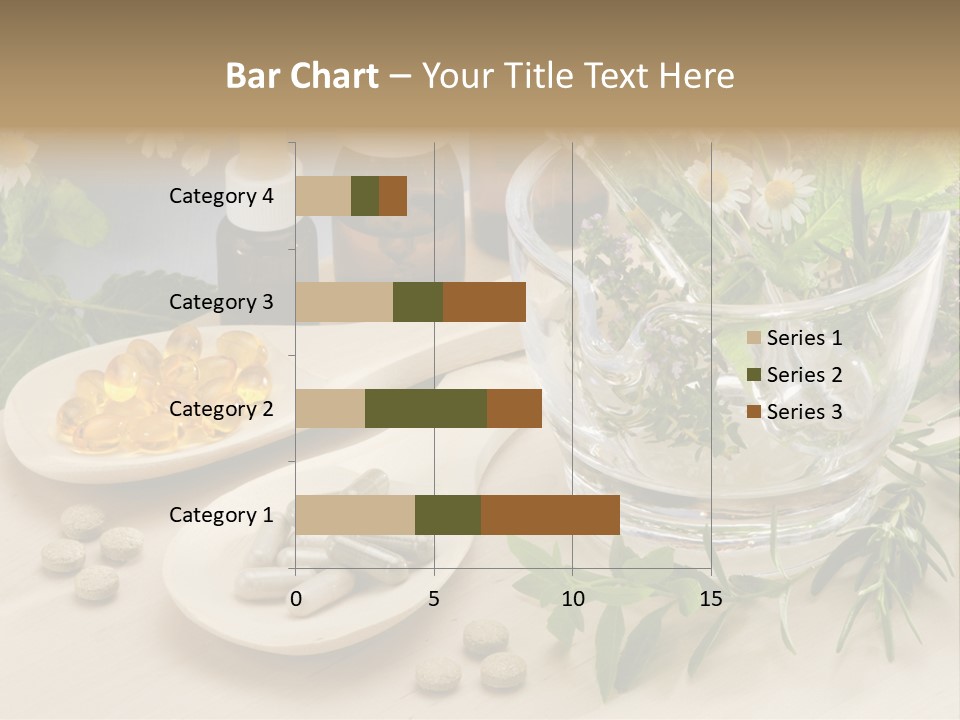 Pestle Health Care Herbal Supplement PowerPoint Template