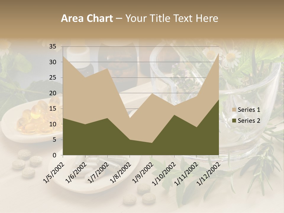 Pestle Health Care Herbal Supplement PowerPoint Template