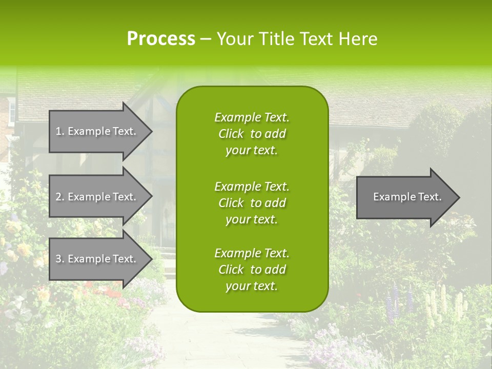 Warwickshire History Travel PowerPoint Template