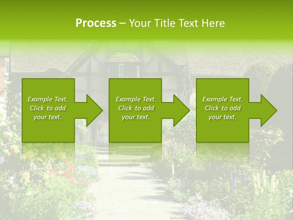 Warwickshire History Travel PowerPoint Template