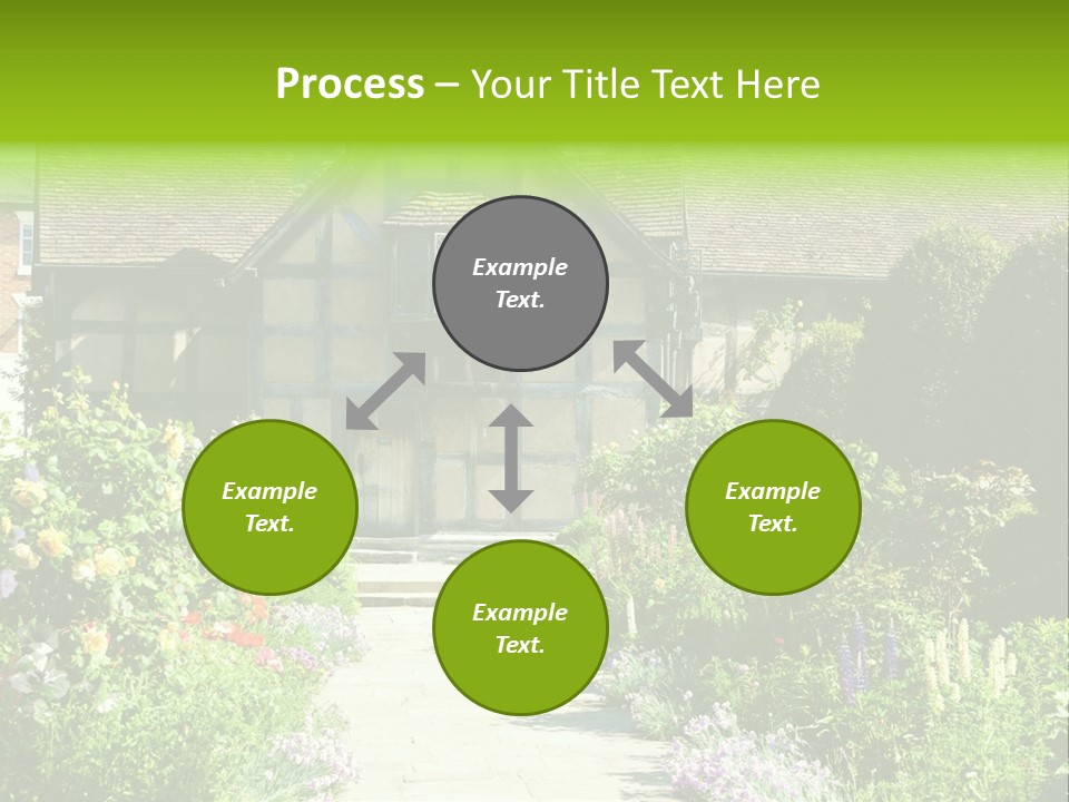 Warwickshire History Travel PowerPoint Template