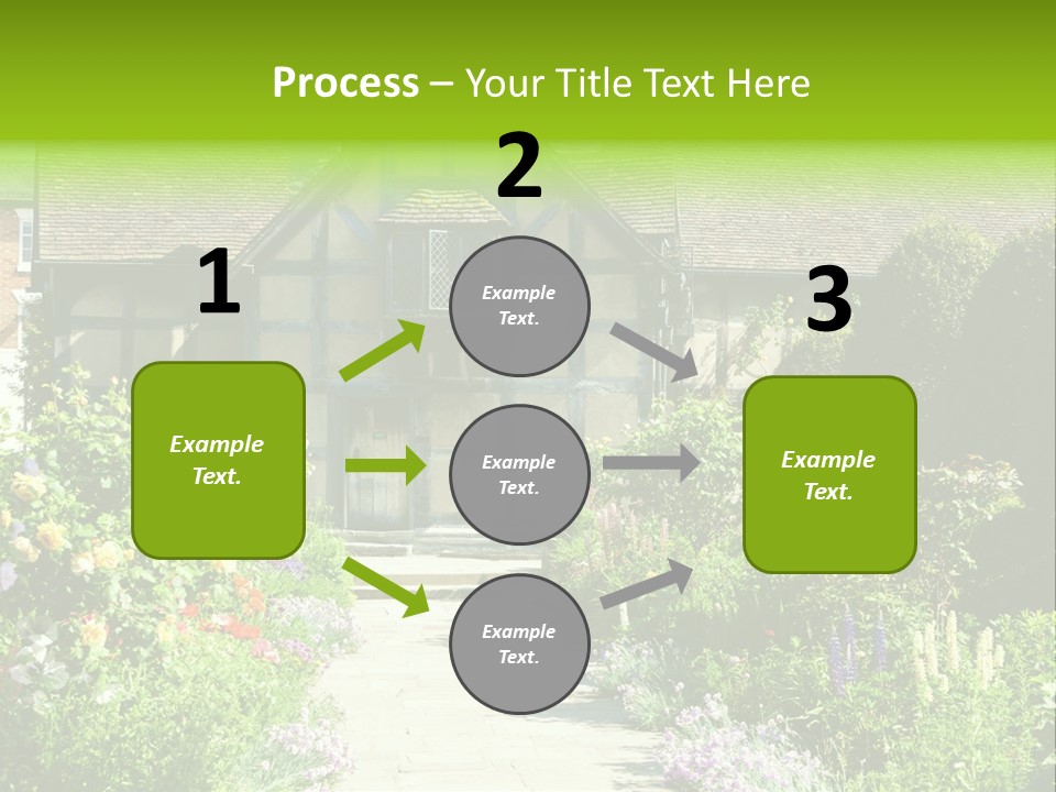 Warwickshire History Travel PowerPoint Template