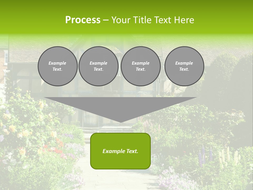 Warwickshire History Travel PowerPoint Template