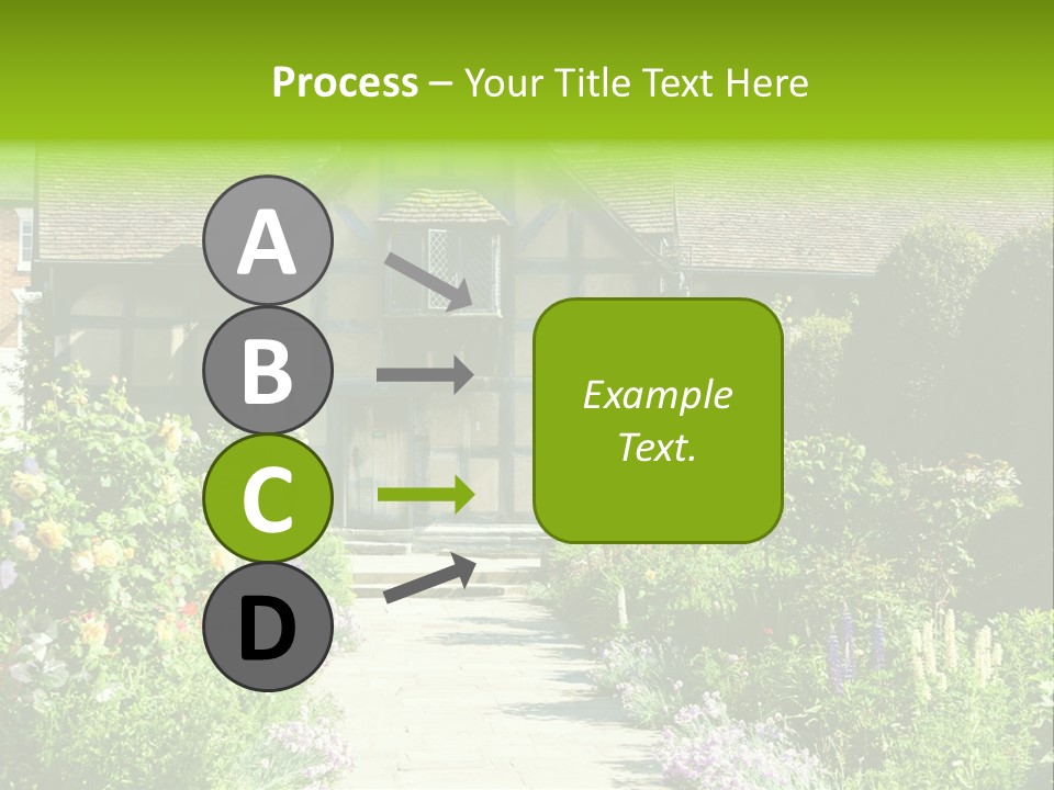 Warwickshire History Travel PowerPoint Template