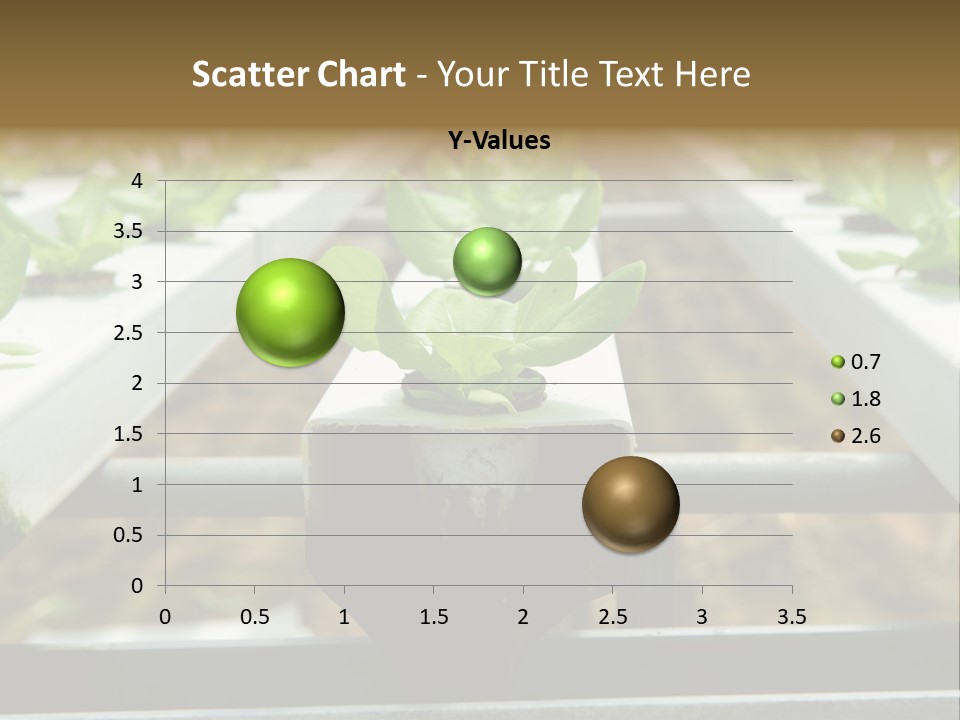 Industry Organic Growth PowerPoint Template