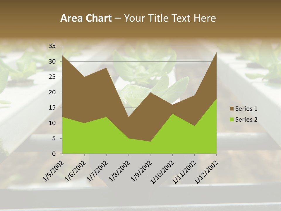 Industry Organic Growth PowerPoint Template