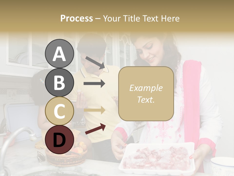 Muslim Family Muslim Girl Homely PowerPoint Template