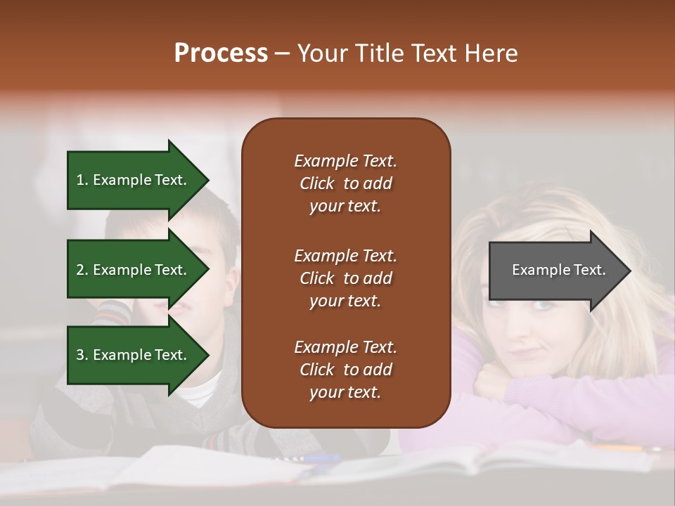 Displeasure Knowledge Job PowerPoint Template