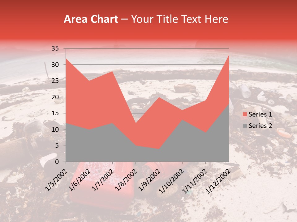 A Pile Of Trash Sitting On Top Of A Sandy Beach PowerPoint Template