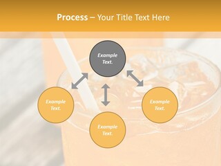 Wet Drink Thirst PowerPoint Template