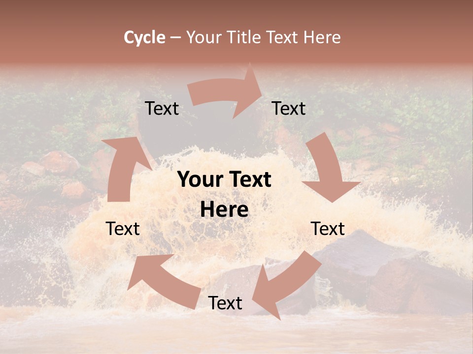 Environment Water Biodegradable PowerPoint Template