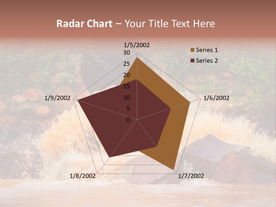 Environment Water Biodegradable PowerPoint Template