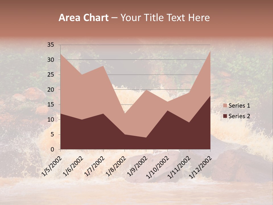 Environment Water Biodegradable PowerPoint Template