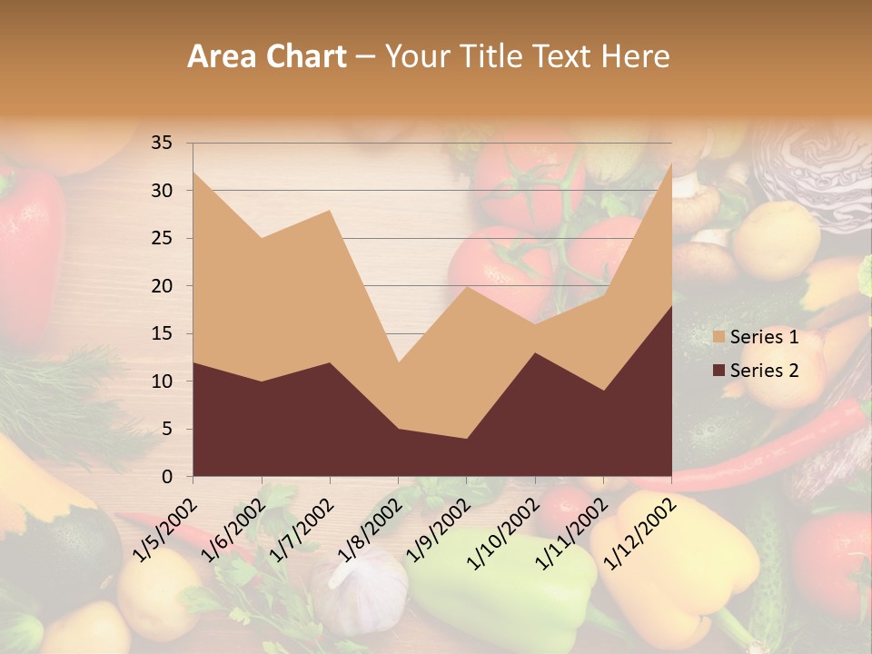 Droplet Background Produce PowerPoint Template