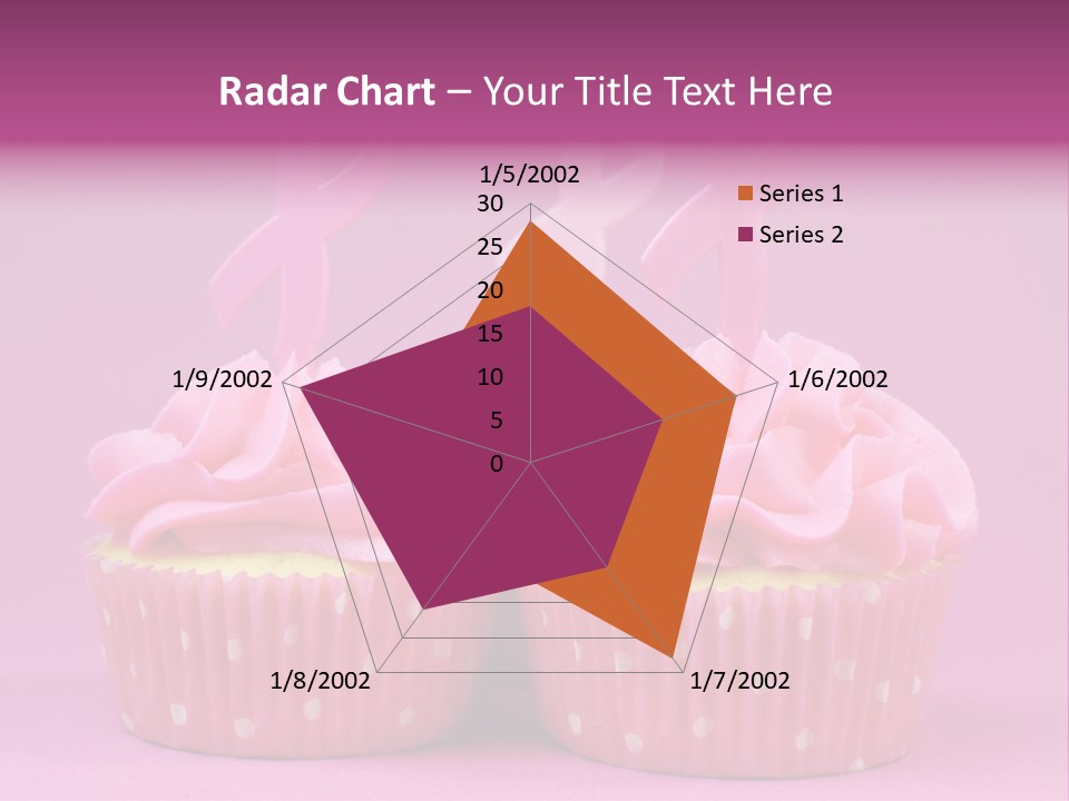 Two Cupcakes With Pink Frosting And Pink Ribbons On Them PowerPoint Template