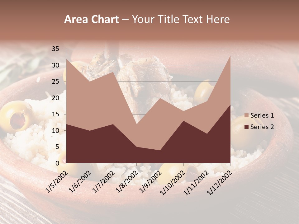 Oriental Lamb Dishware PowerPoint Template