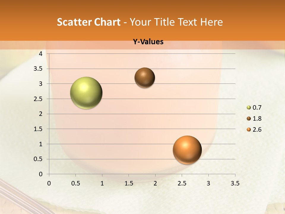 Mousse Closeup Ready PowerPoint Template