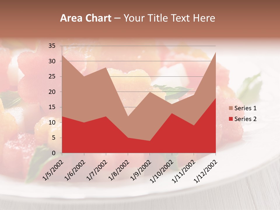 Dish Closeup Juice PowerPoint Template