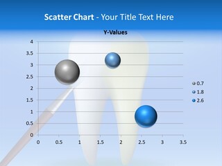 Dentist Dentistry Carious PowerPoint Template