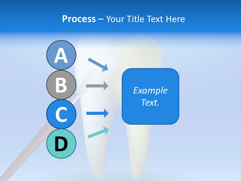 Dentist Dentistry Carious PowerPoint Template