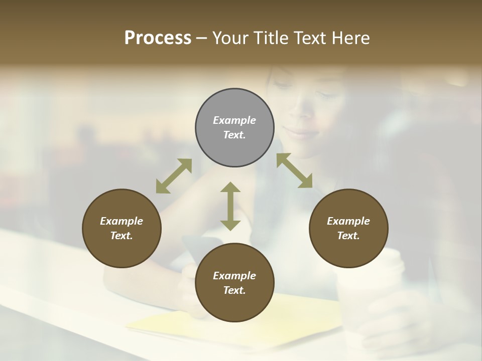 Coffee Texting Phone PowerPoint Template