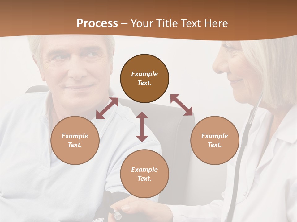 Competence Examination Profession PowerPoint Template