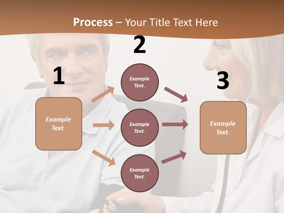 Competence Examination Profession PowerPoint Template