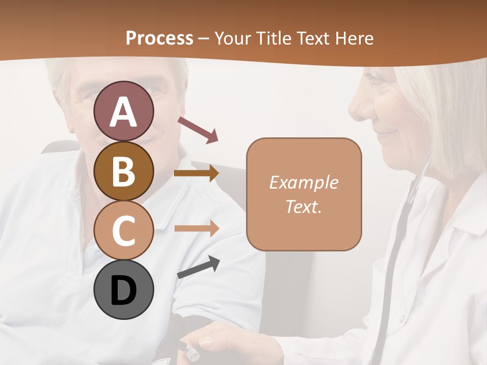 Competence Examination Profession PowerPoint Template