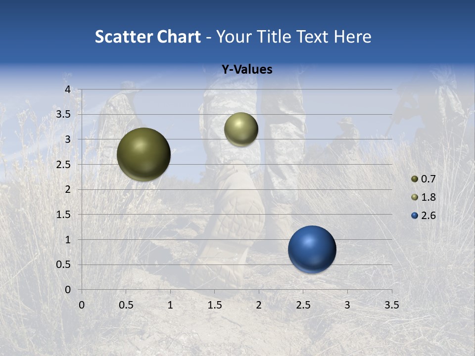 Mid Man Military Military Forces PowerPoint Template