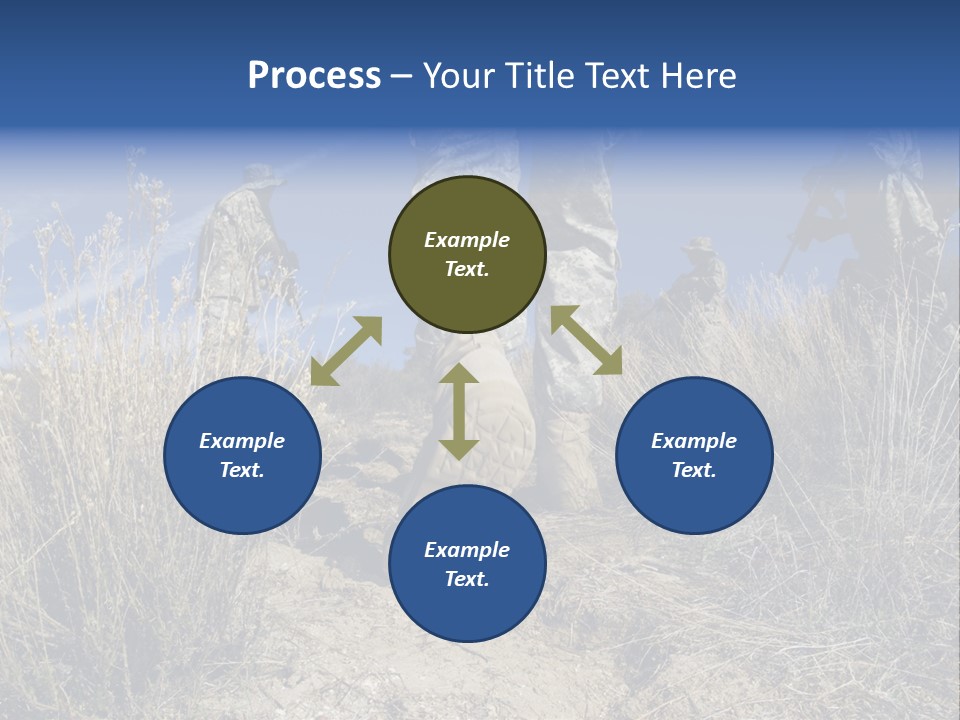 Mid Man Military Military Forces PowerPoint Template