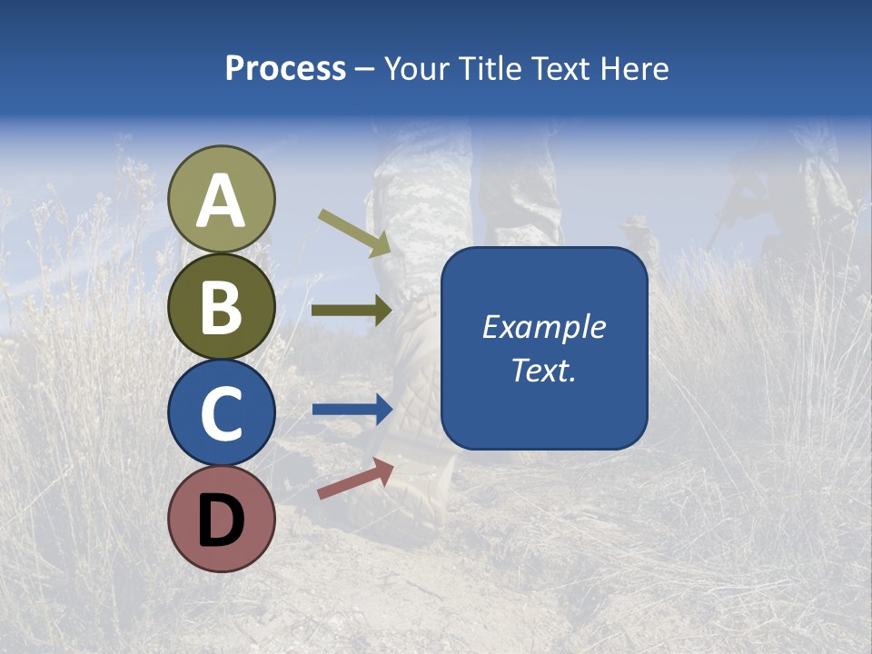 Mid Man Military Military Forces PowerPoint Template