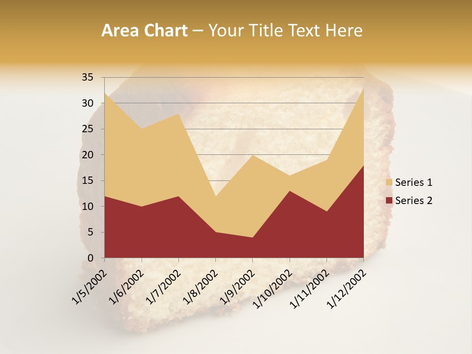 Bakery Pie Snack PowerPoint Template