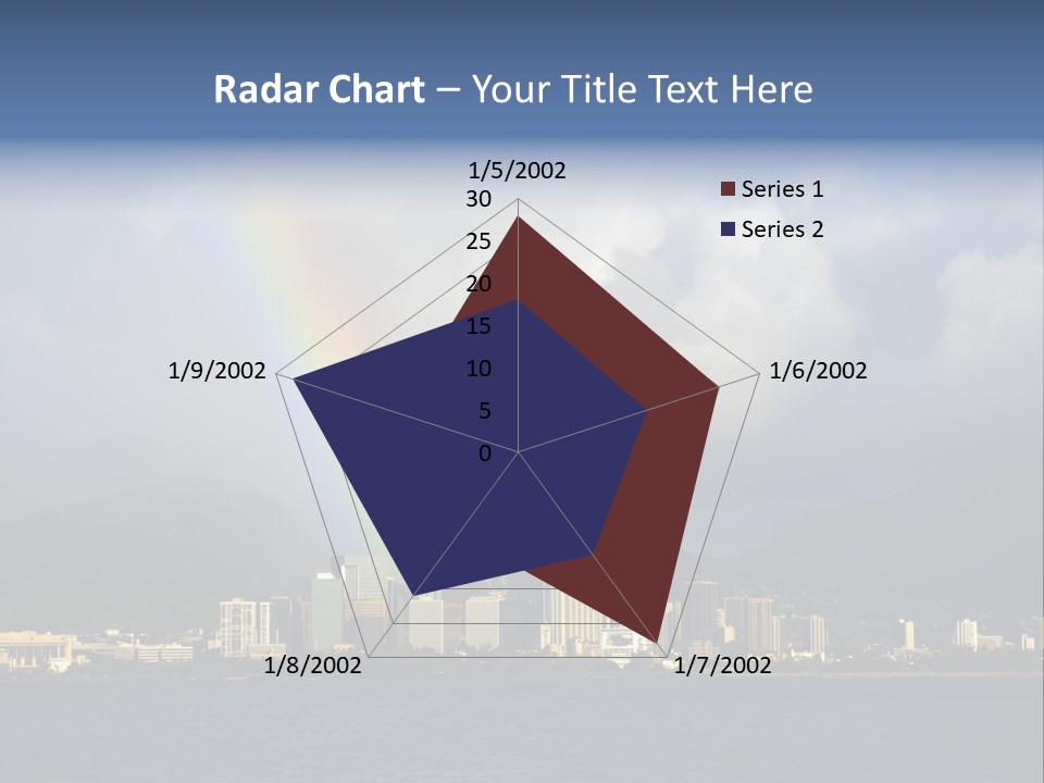 Ocean Clouds Mountains PowerPoint Template